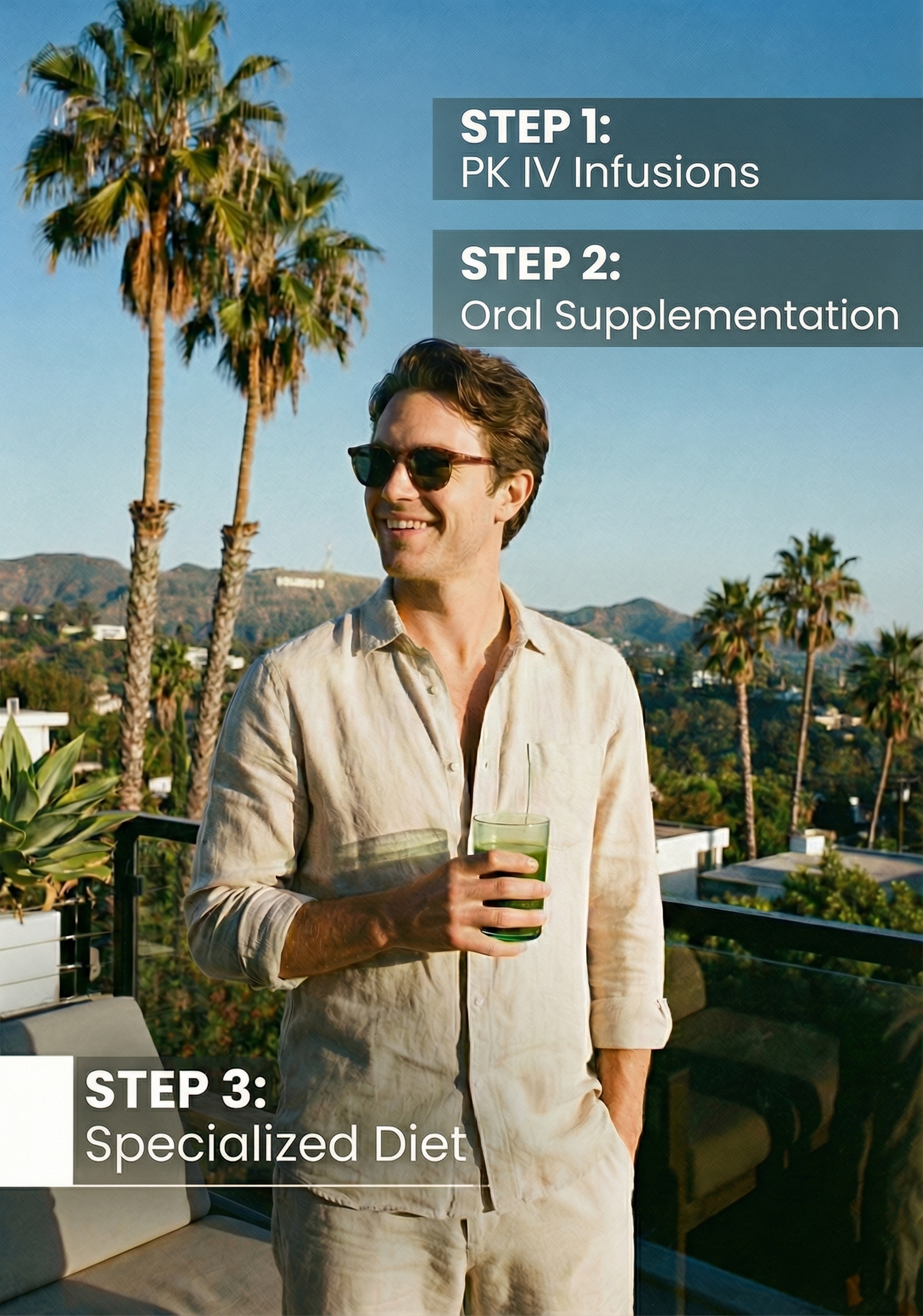 PR protocol A Three-Part Comprehensive Program