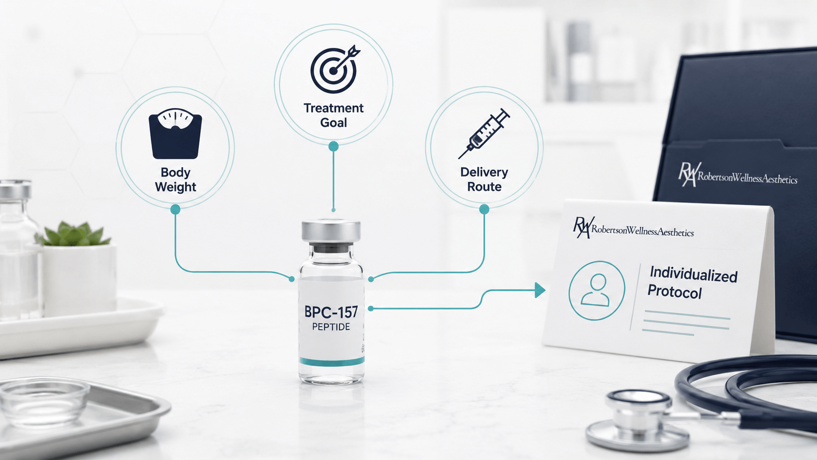 bpc-157 dosage for dogs by weight Guide: Charts, Protocols & Timelines reparo de tendões Kaizen Wellness Center | Strenght:1000mg